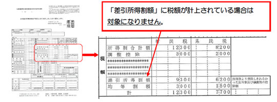 納税通知書