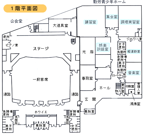 勤労青少年ホーム