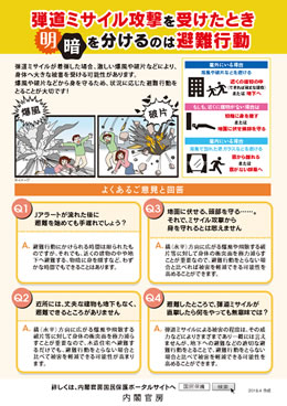 弾道ミサイル攻撃を受けたとき