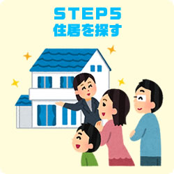 STEP5　住居を探す